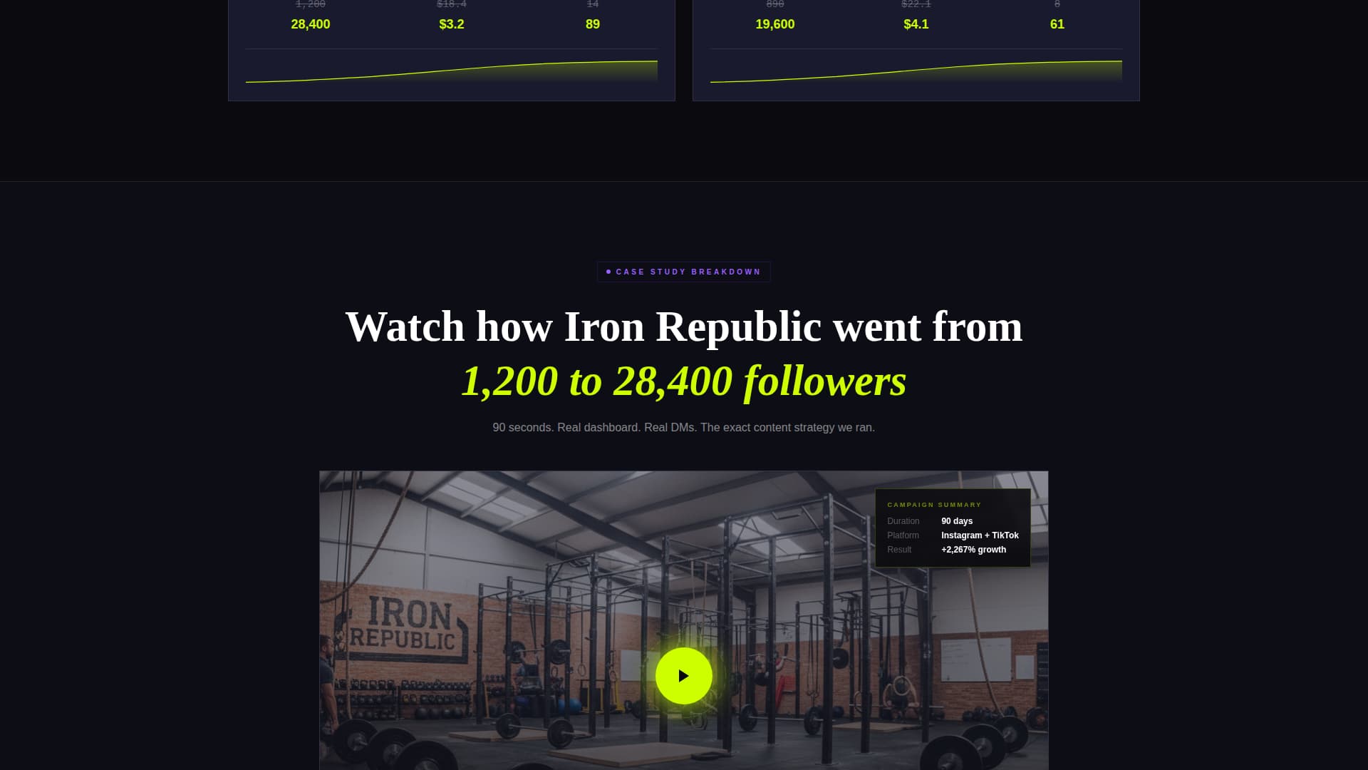 Fitness & Gym Software Specialist Booking Website Template