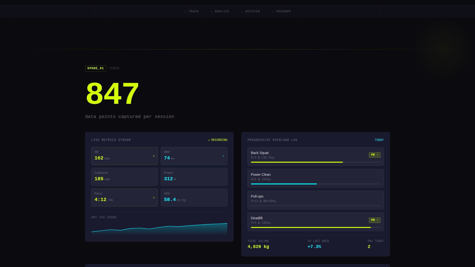Fitness Software & SaaS Professional Website Template