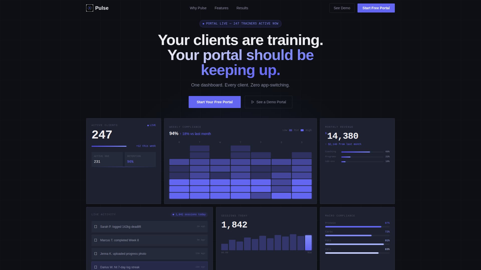 Fitness Digital Presence Professional Website Template