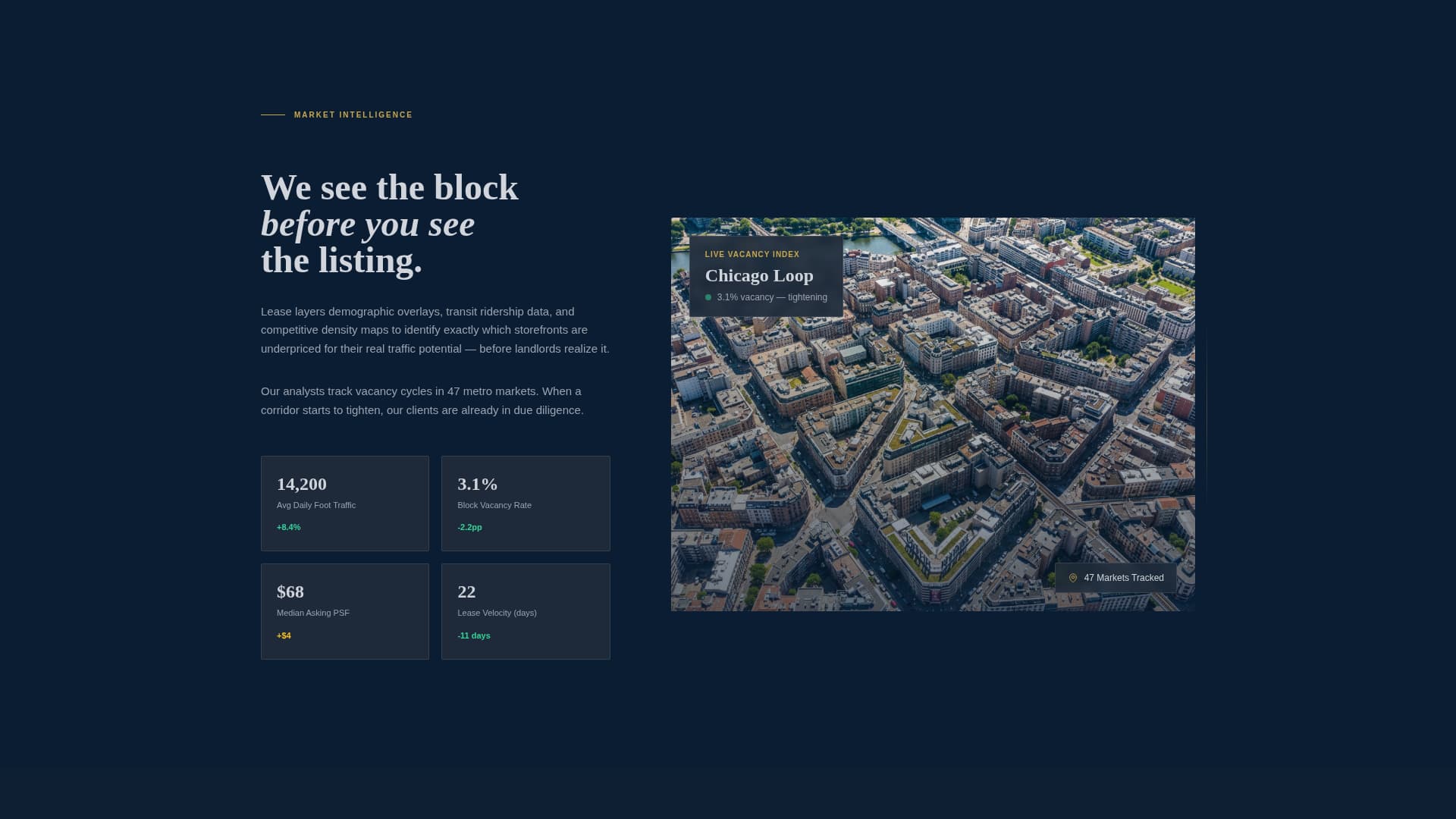 Lease - Elite Retail Landing Page Template