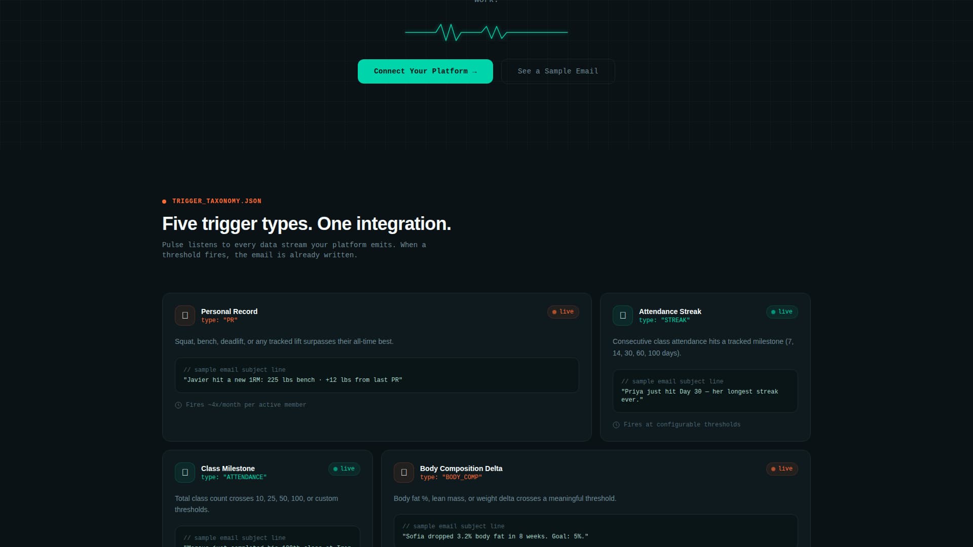 Pulse - Automated Milestone Landing Page Template