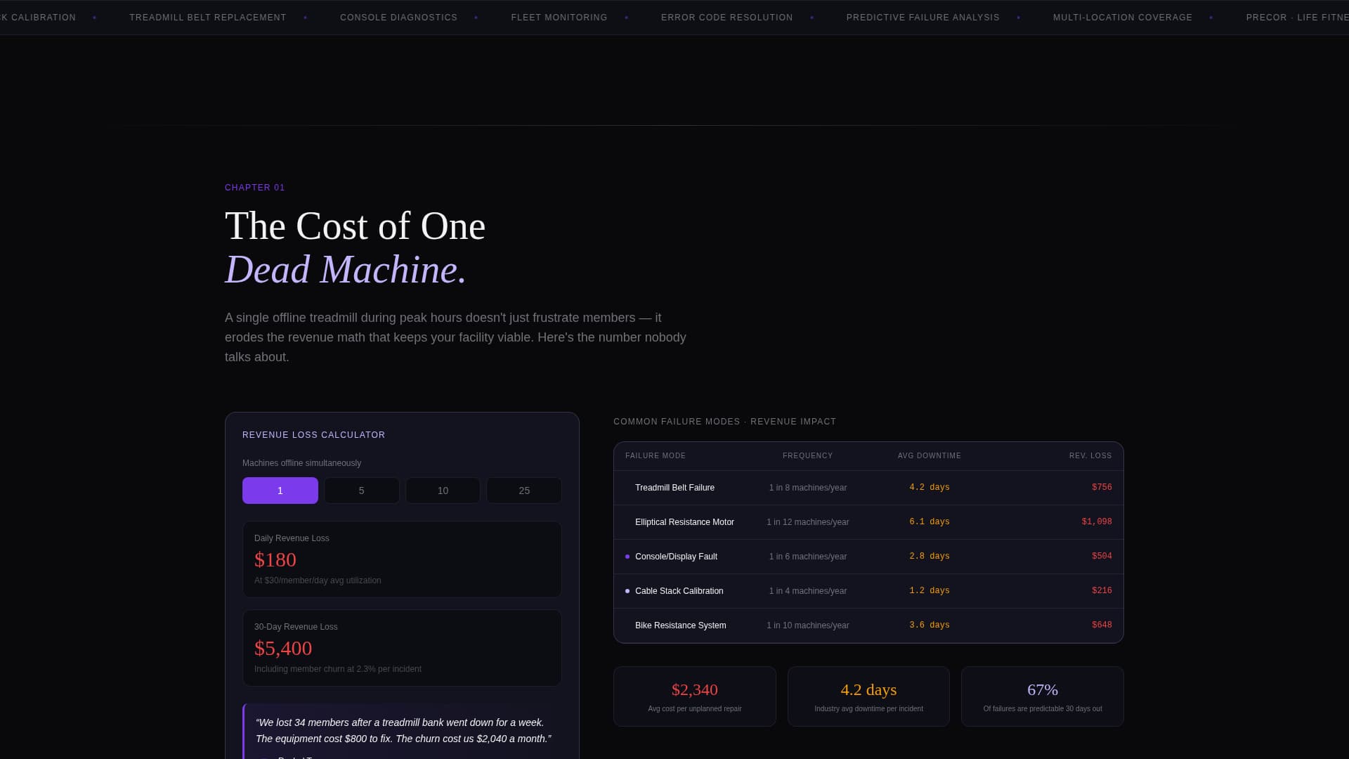 Fitness Studio Maintenance Website Template