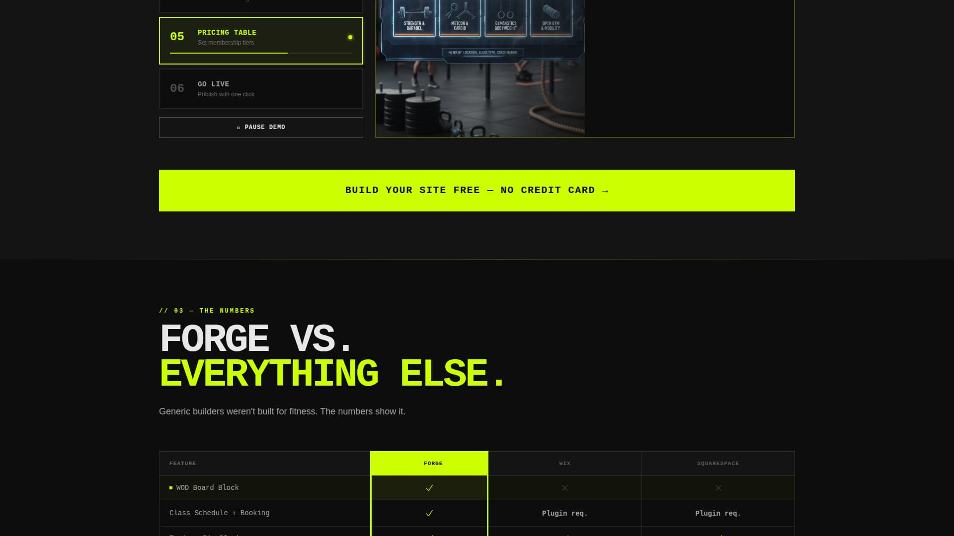 Forge - Powerful Fitnessbuilder Landing Page Template