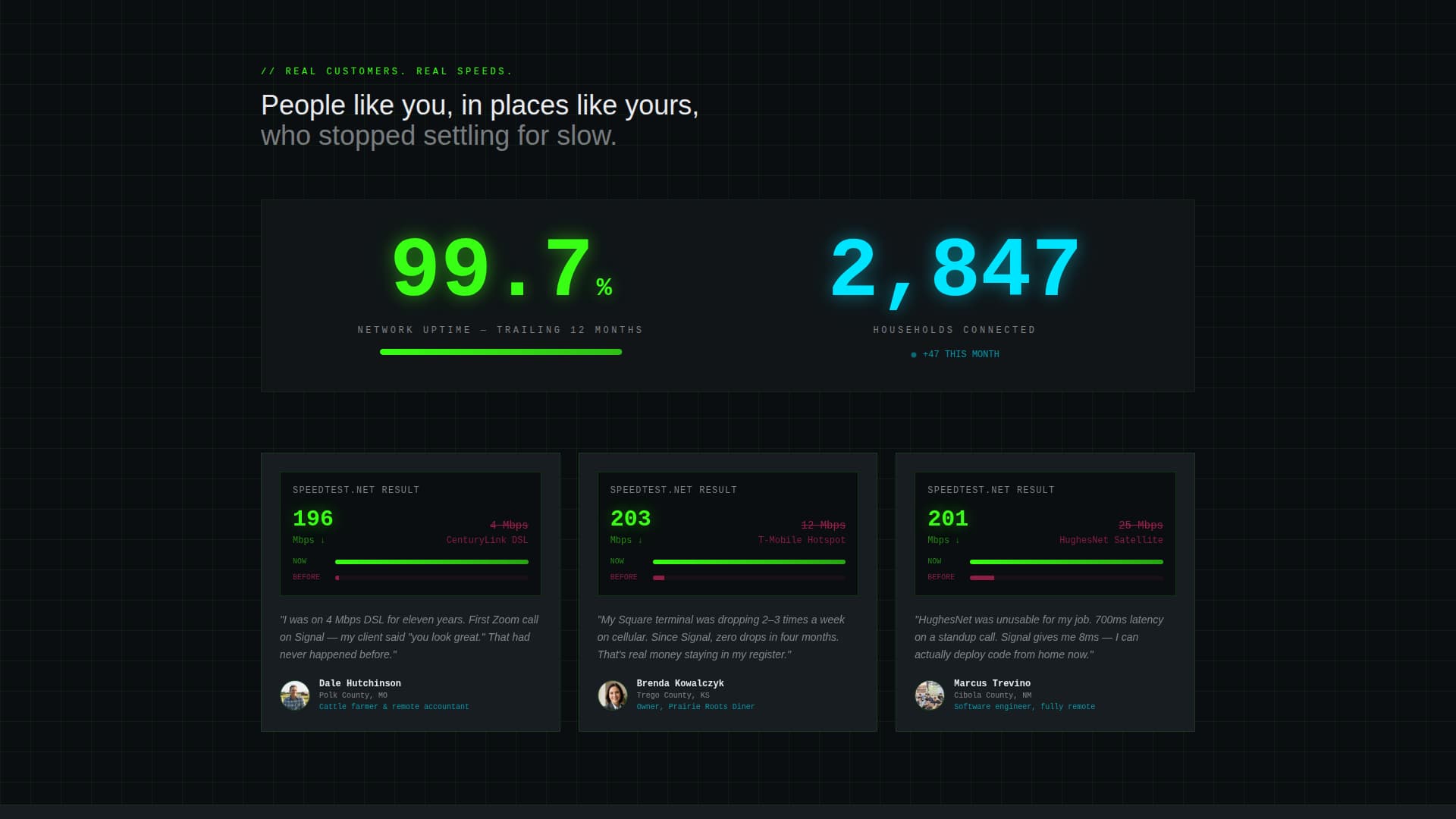 Signal - Powerful ISP Landing Page Template