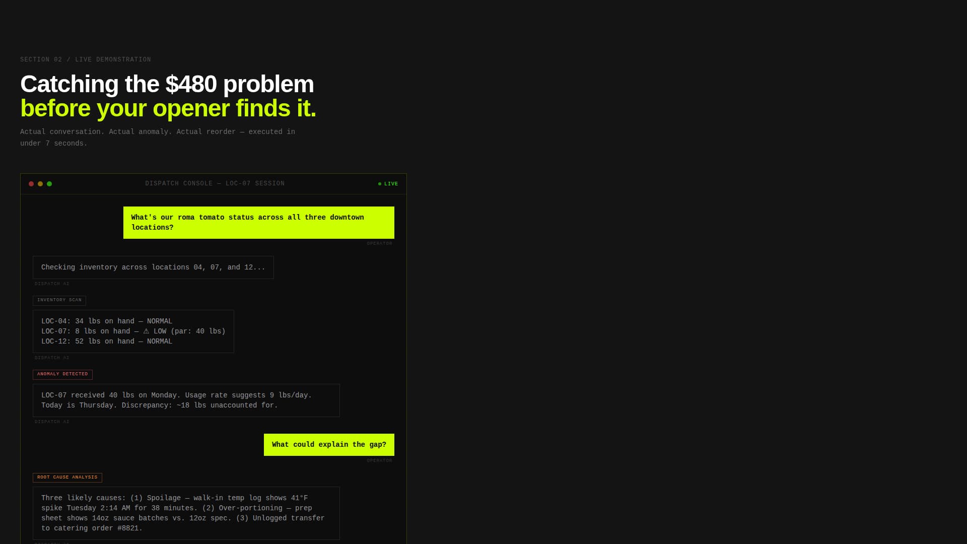 Dispatch - Powerful Restaurant Landing Page Template