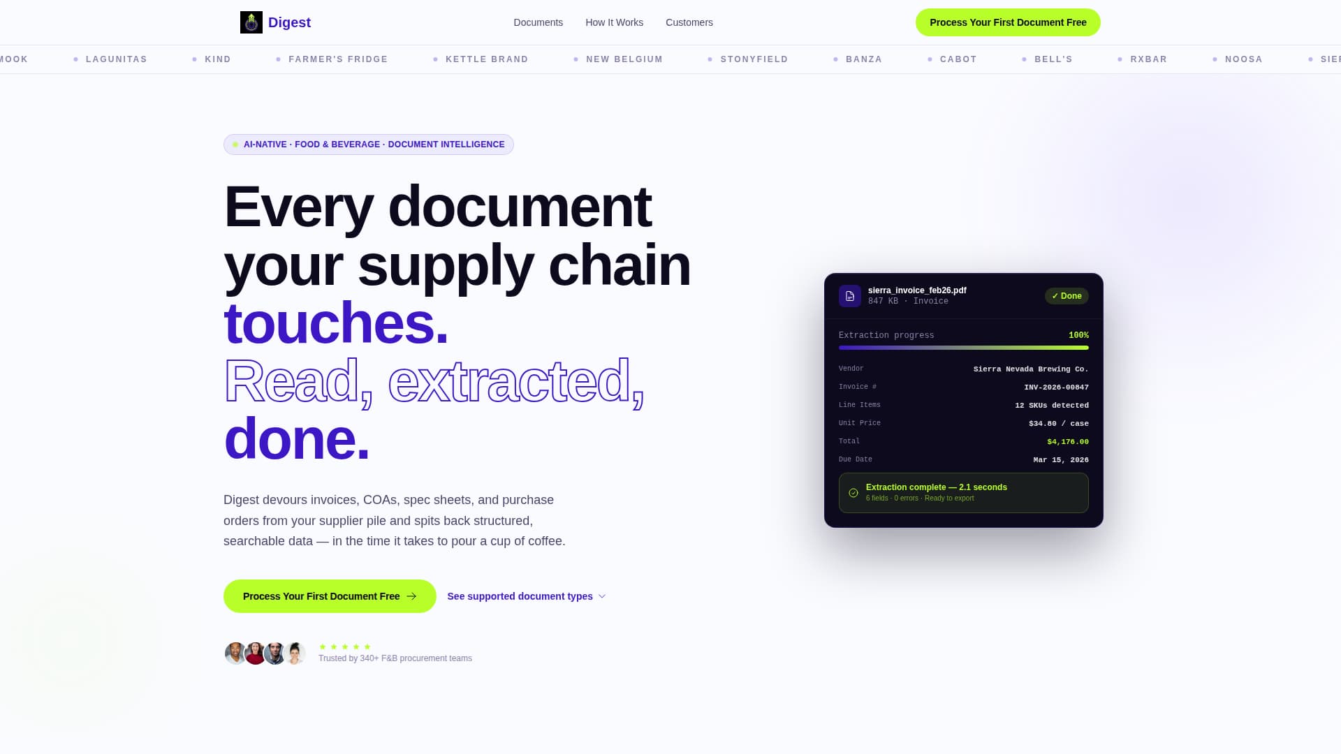 Digest - Powerful Food & Beverage Landing Page Template
