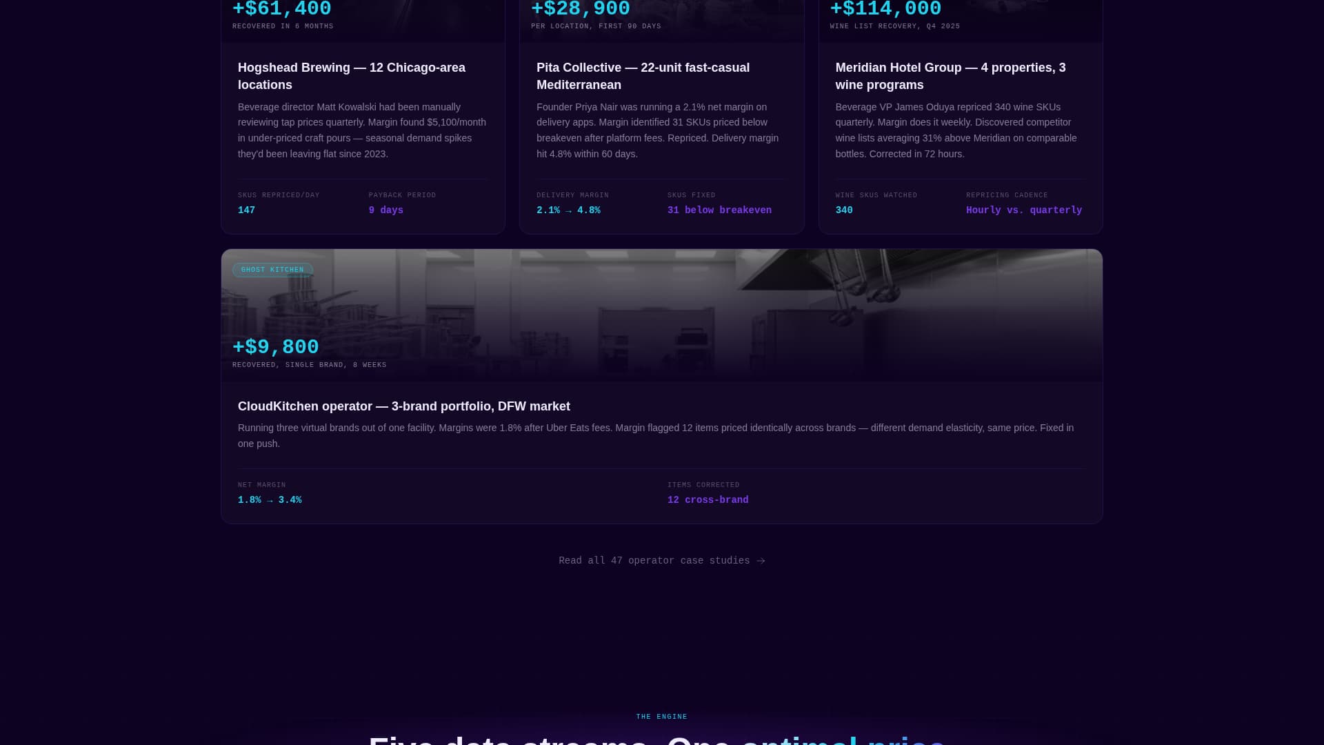 Margin - Powerful Restaurant Landing Page Template