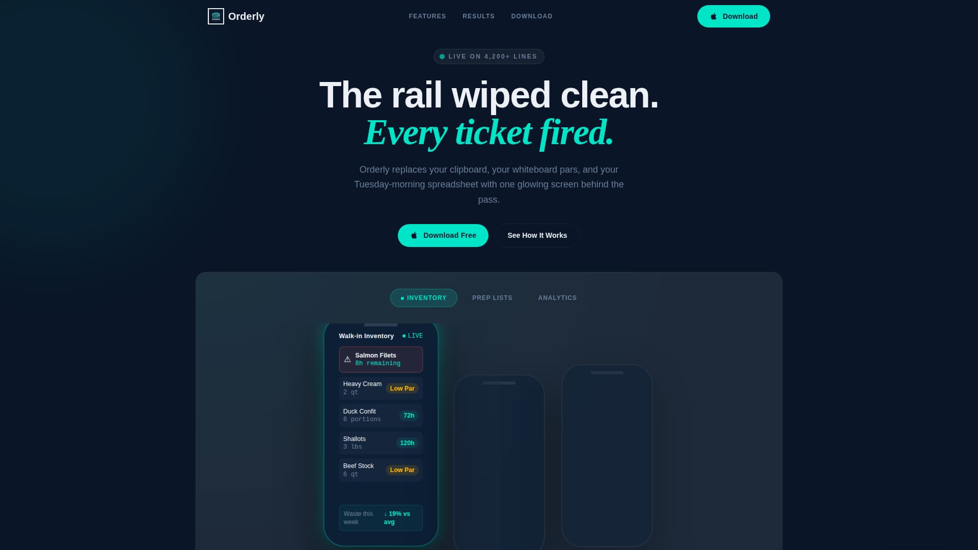 Orderly - Streamlined Kitchen Management Landing Page Template