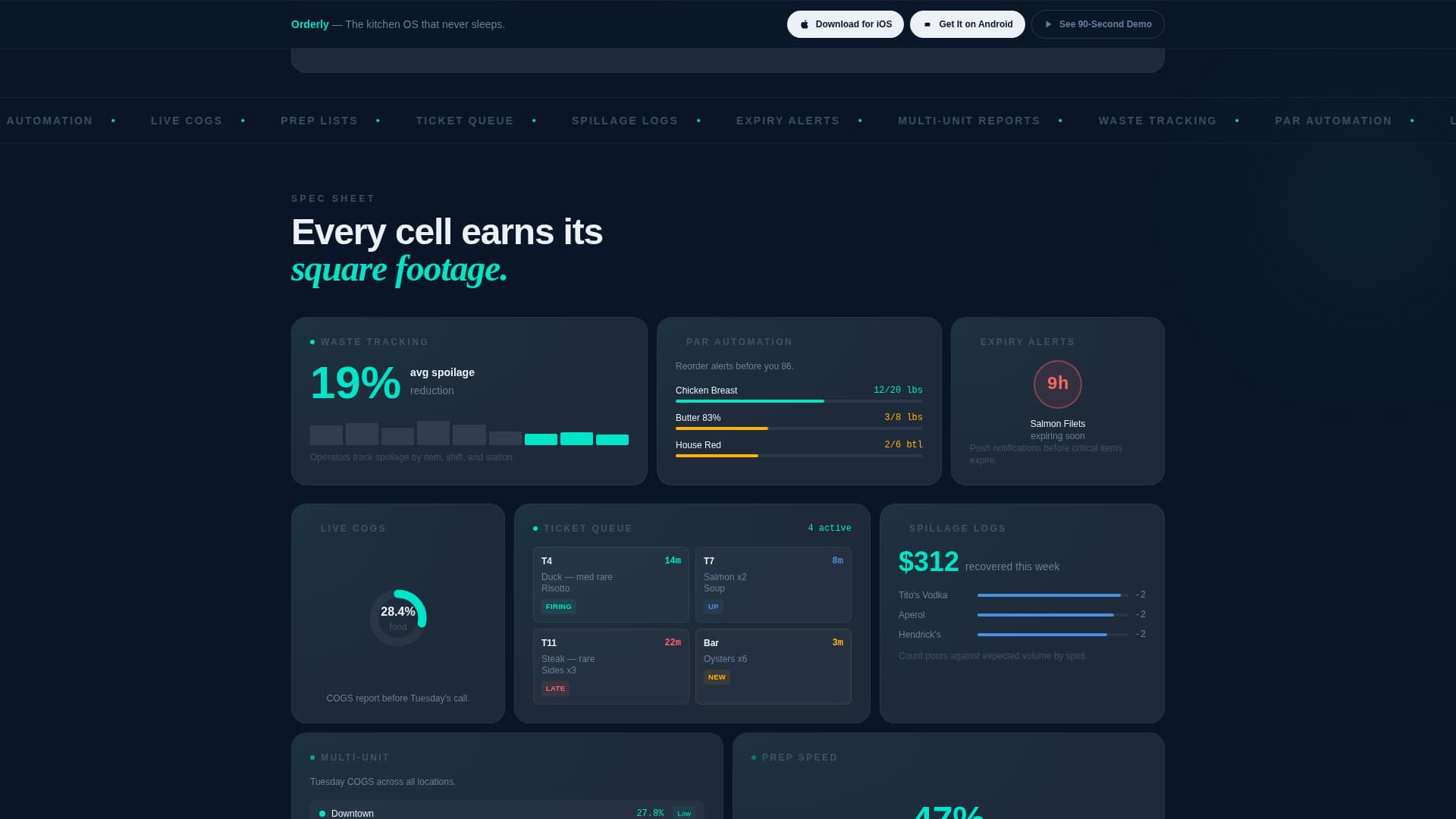 Orderly - Streamlined Kitchen Management Landing Page Template