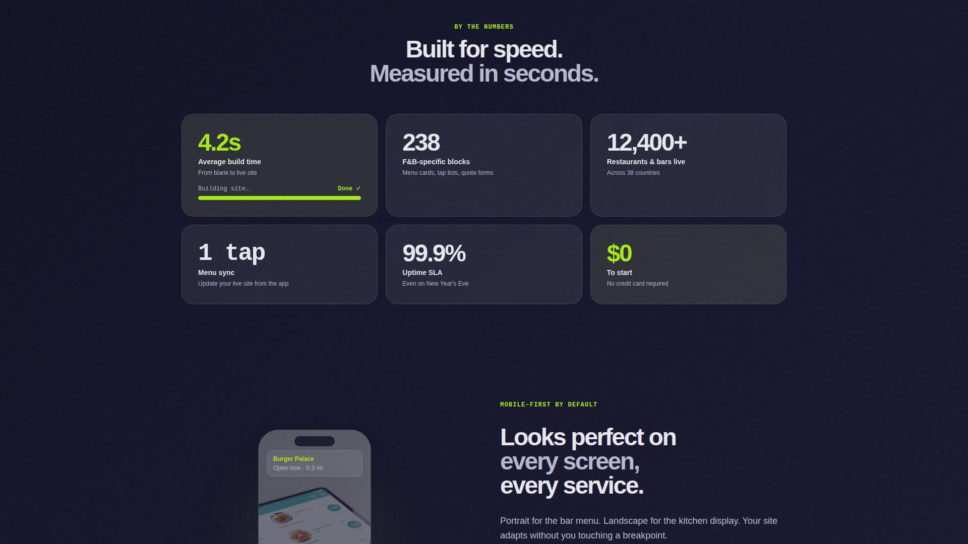 Serve - Dynamic Restaurant Landing Page Template