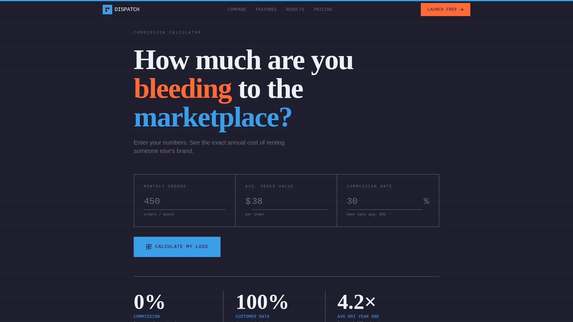 Dispatch - Brutalist Food Delivery Landing Page Template