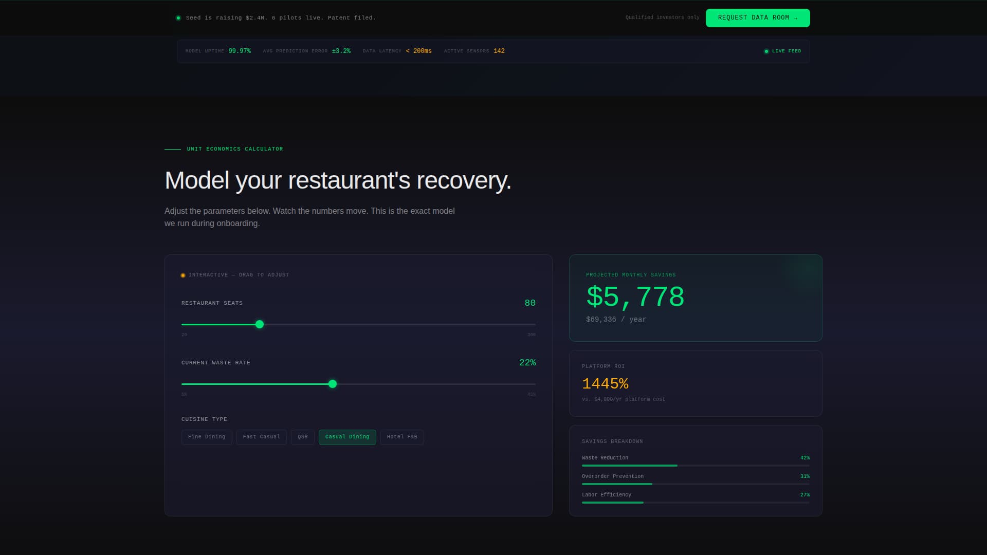 FoodTech Startup Specialist Professional Website Template