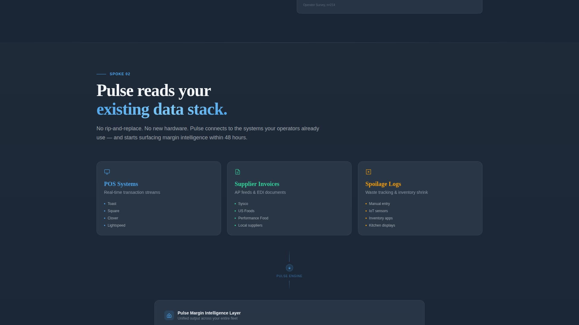 FoodTech Startup Professional Website Template