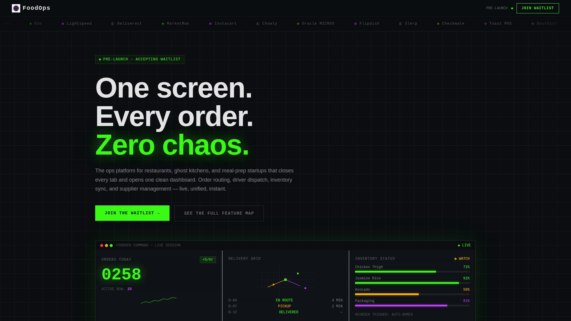 FoodOps - Powerful Food Tech Landing Page Template