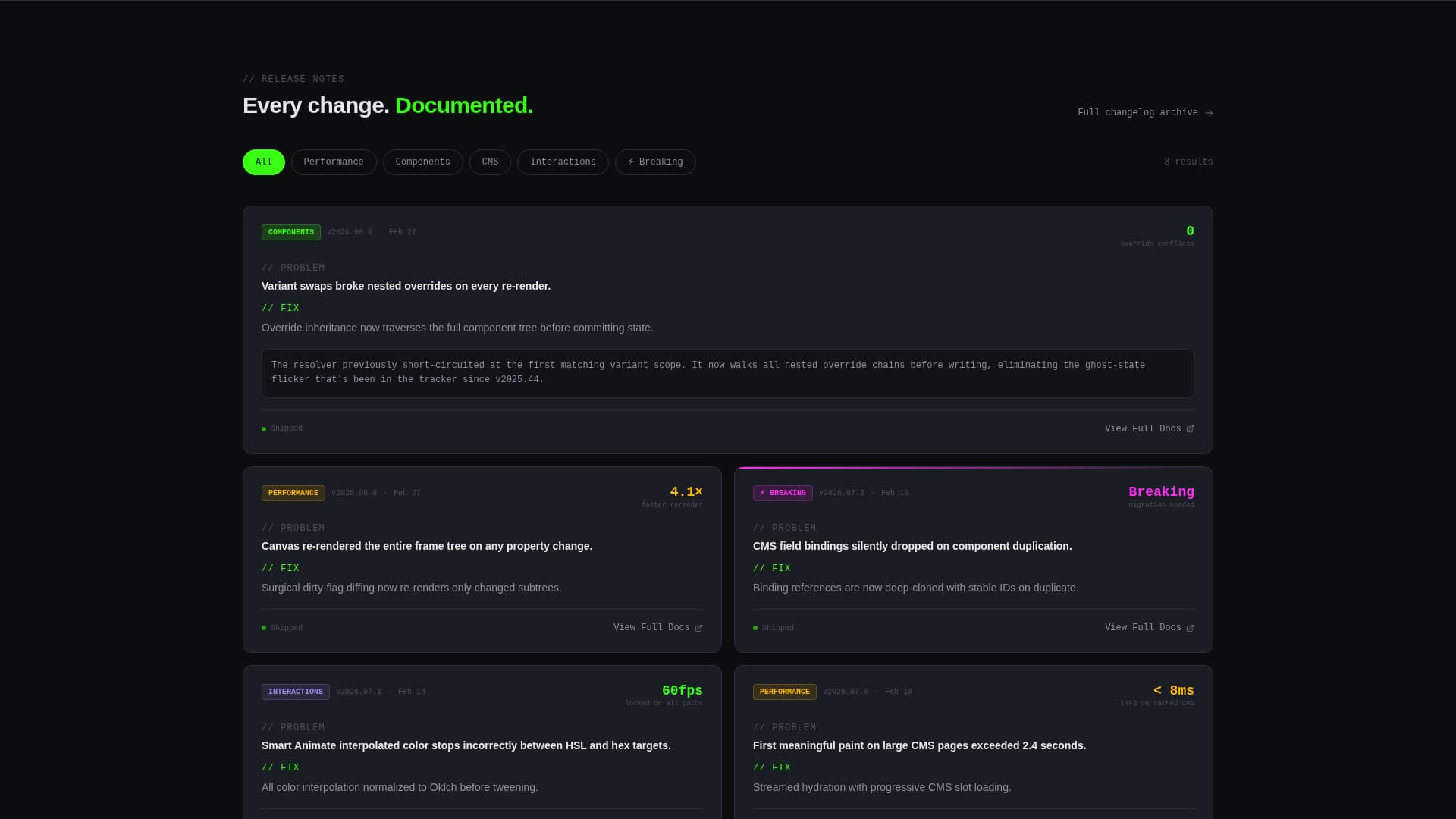 Framer - Modern Changelog Landing Page Template