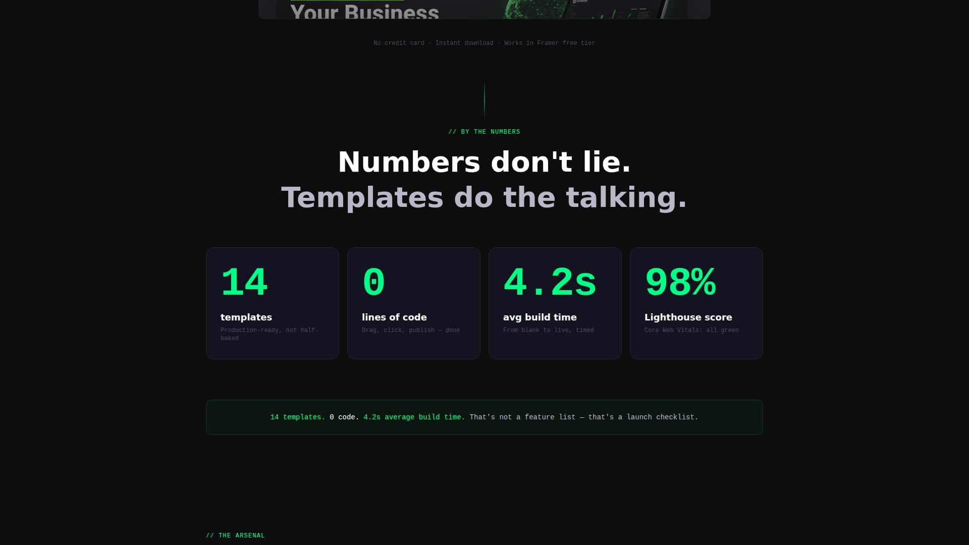 Velocity - High Impact Framer Landing Page Template