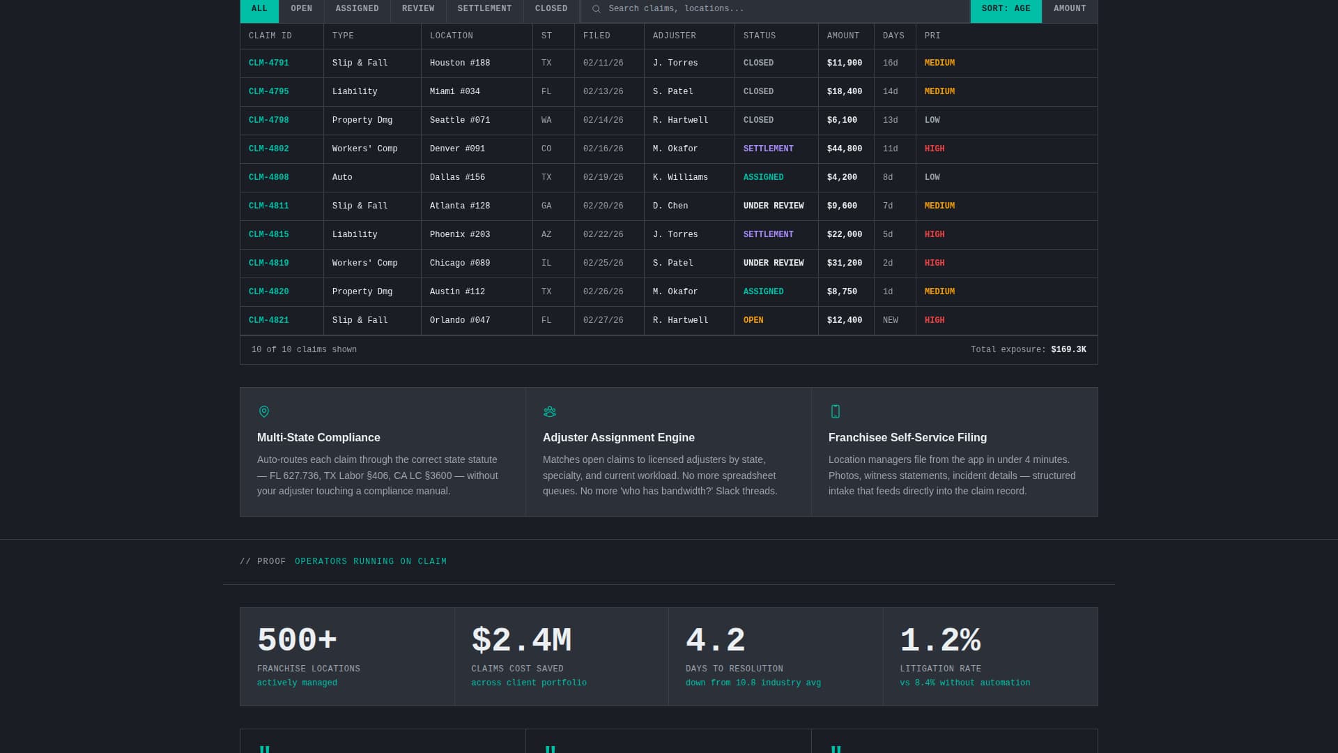 Claim - Powerful Franchise Landing Page Template