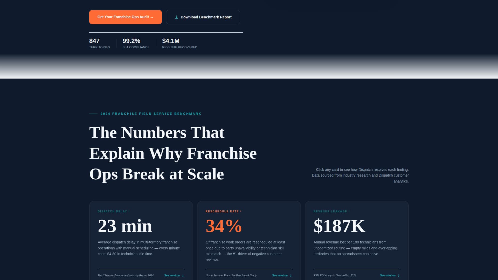 Connect — Powerful Franchise Landing Page Template