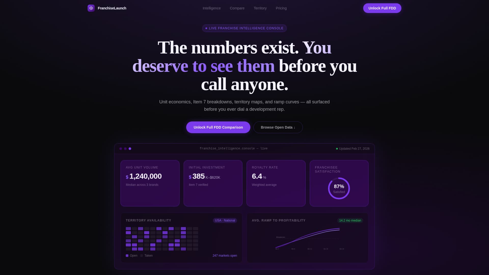 FranchiseVault - Powerful Franchise Landing Page Template