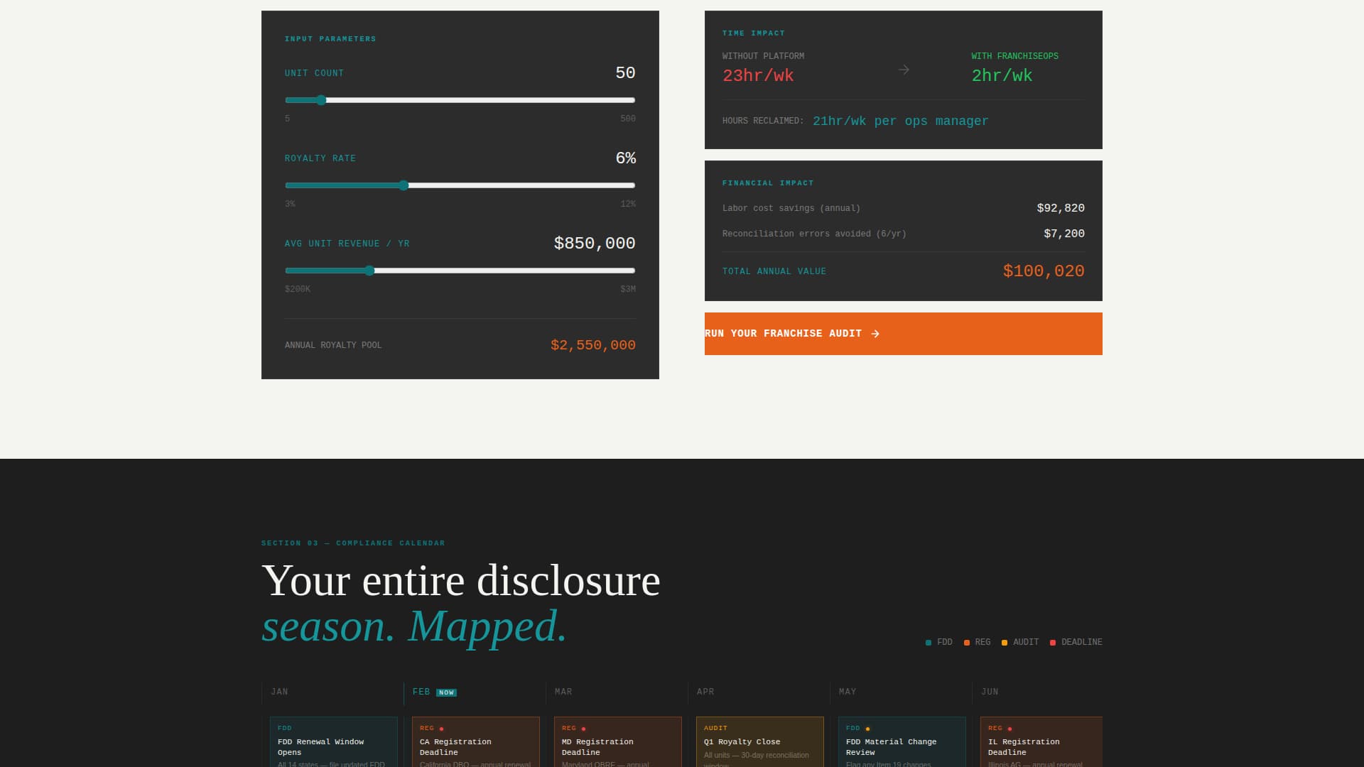 FranchiseOps - Powerful Franchise Management Landing Page Template