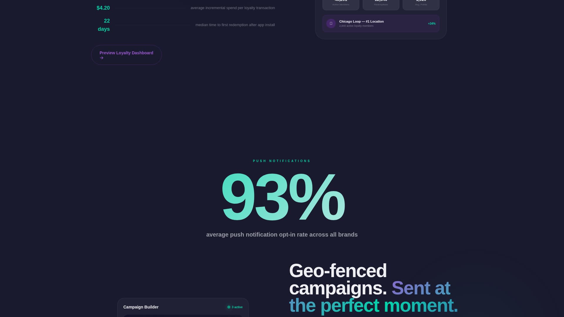 Franchise Hub - Powerful Mobile App Landing Page Template