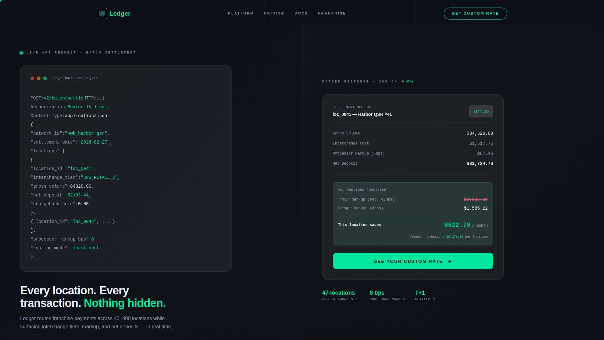 Ledger - Powerful Franchise Landing Page Template
