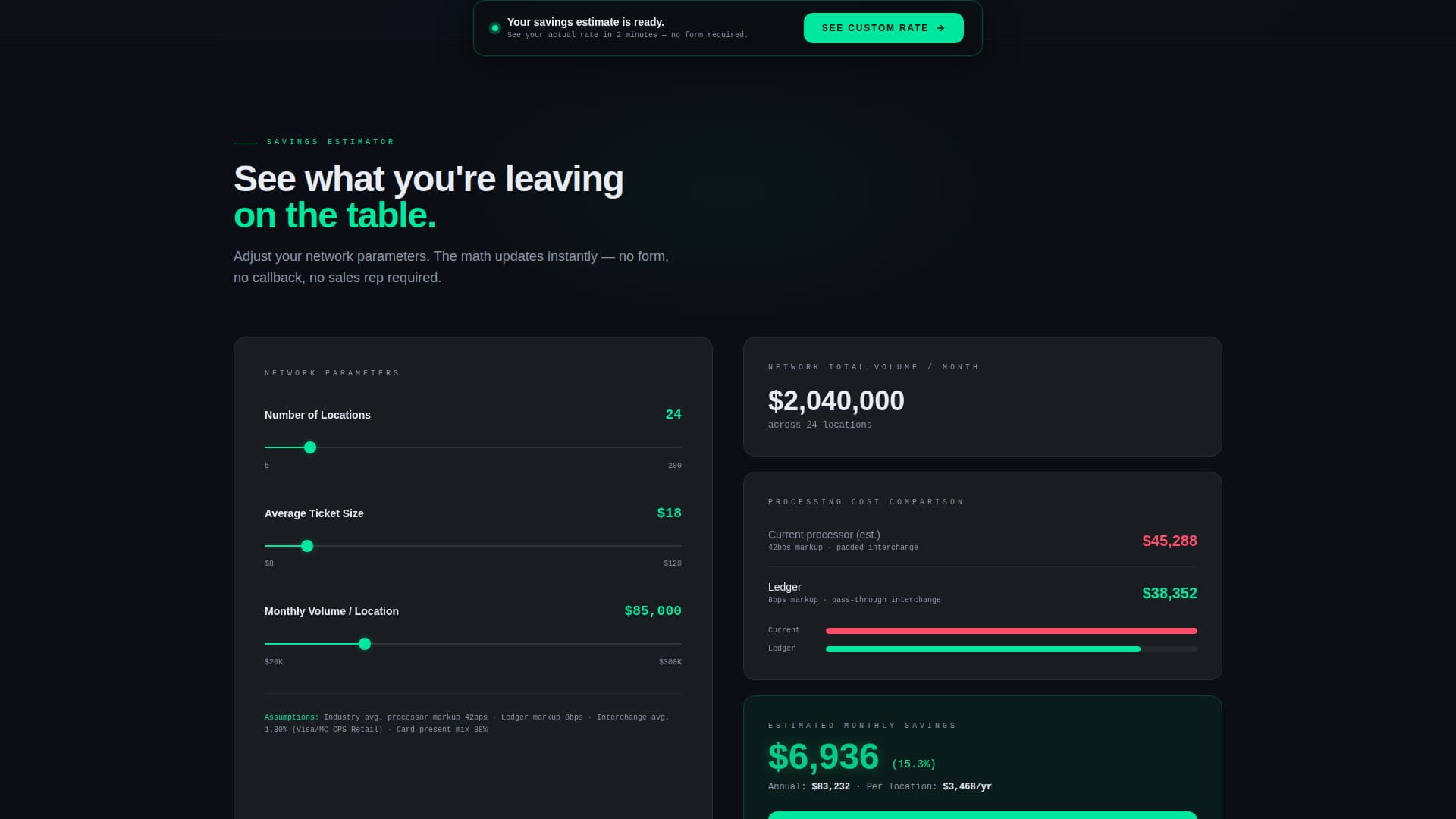Ledger - Powerful Franchise Landing Page Template