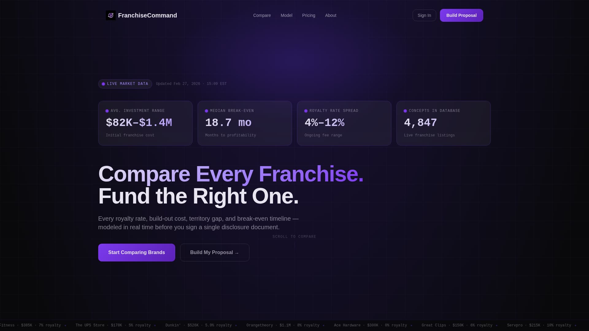 Franchisecommand - Powerful Franchise Landing Page Template