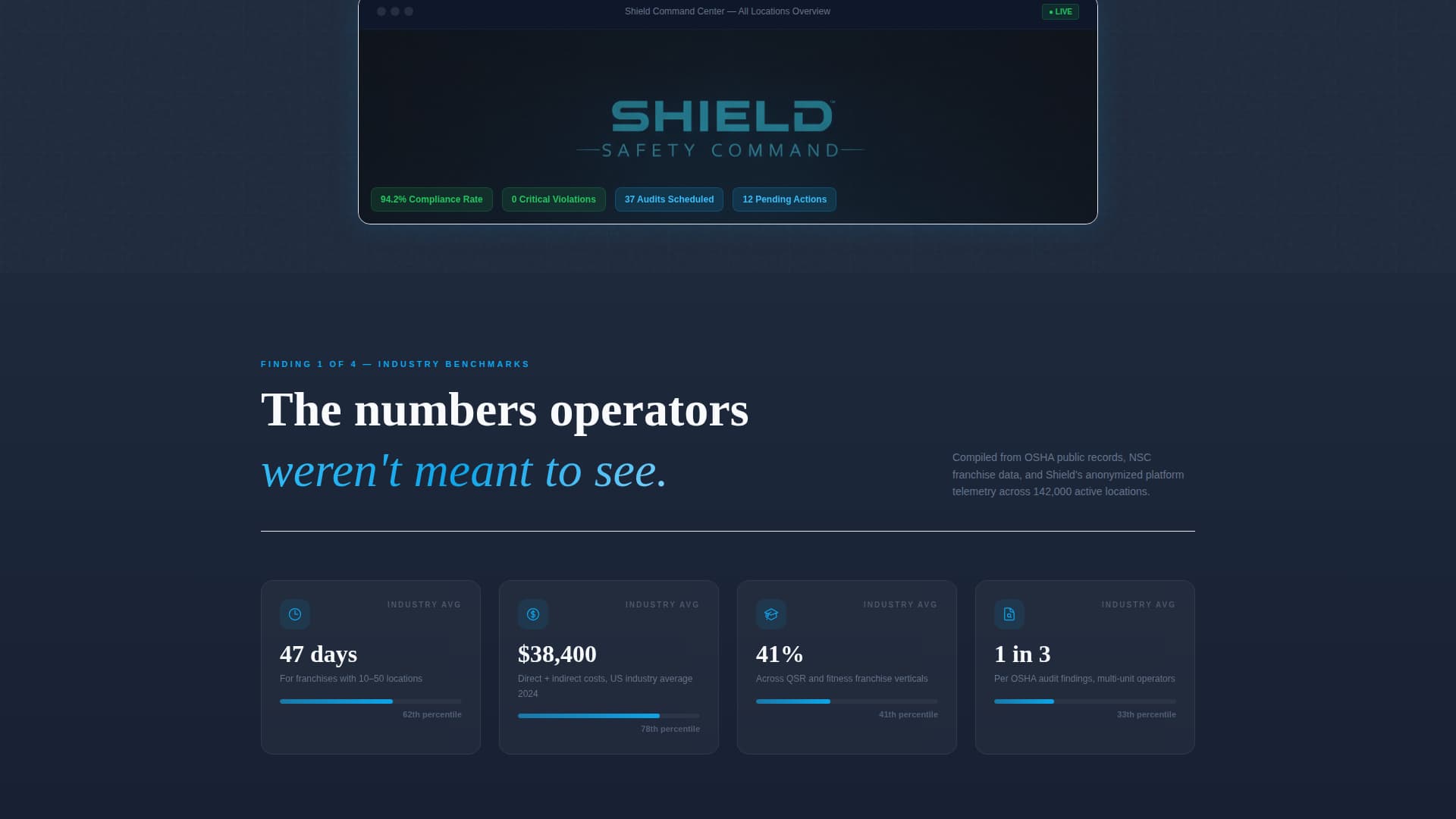 Shield - Powerful Franchise Safety Landing Page Template