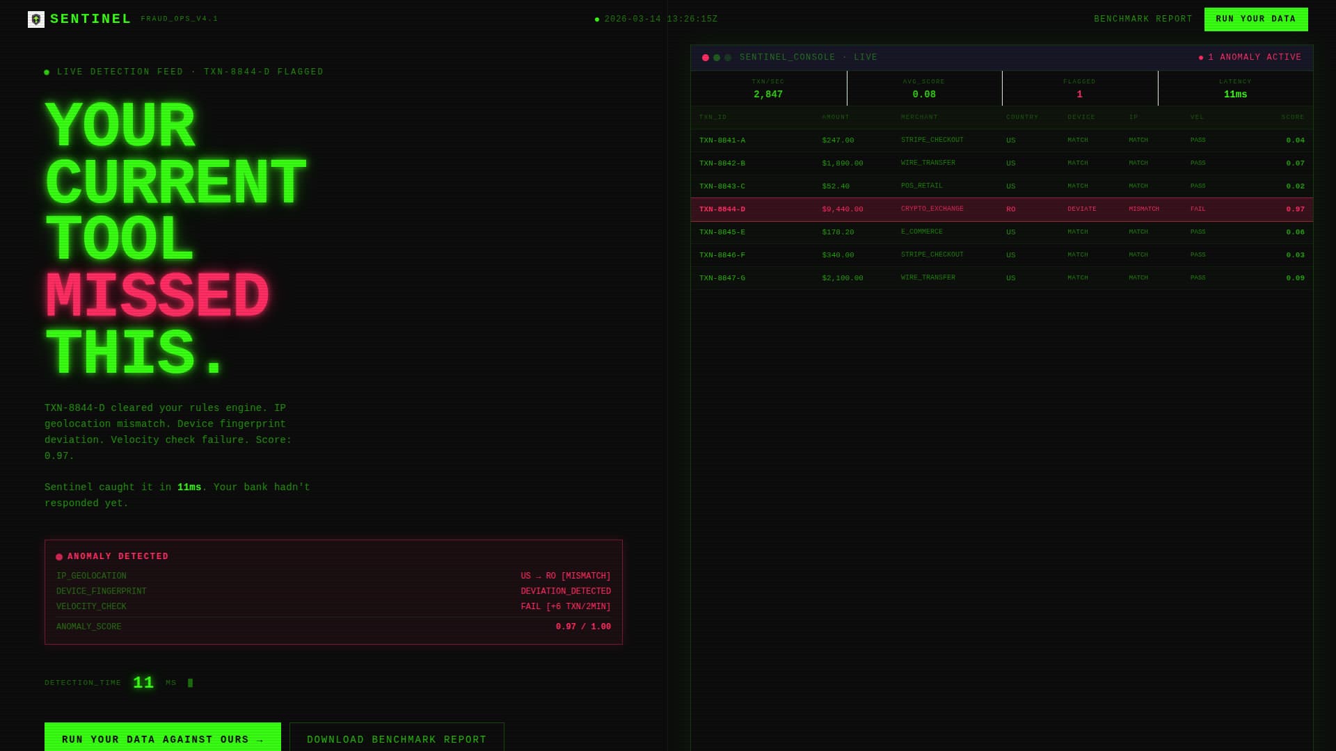 Sentinel - Brutalist Fraud Detection Landing Page Template
