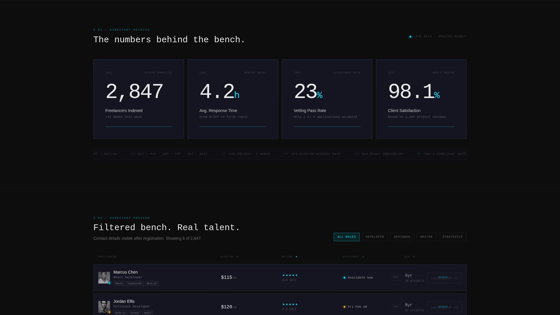 Freelancer - High-Converting Directory Landing Page Template