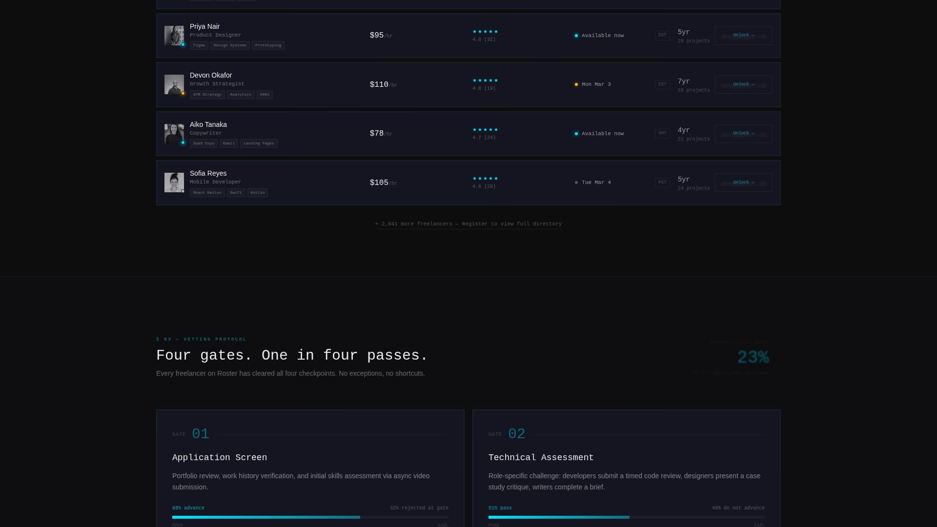 Freelancer - High-Converting Directory Landing Page Template