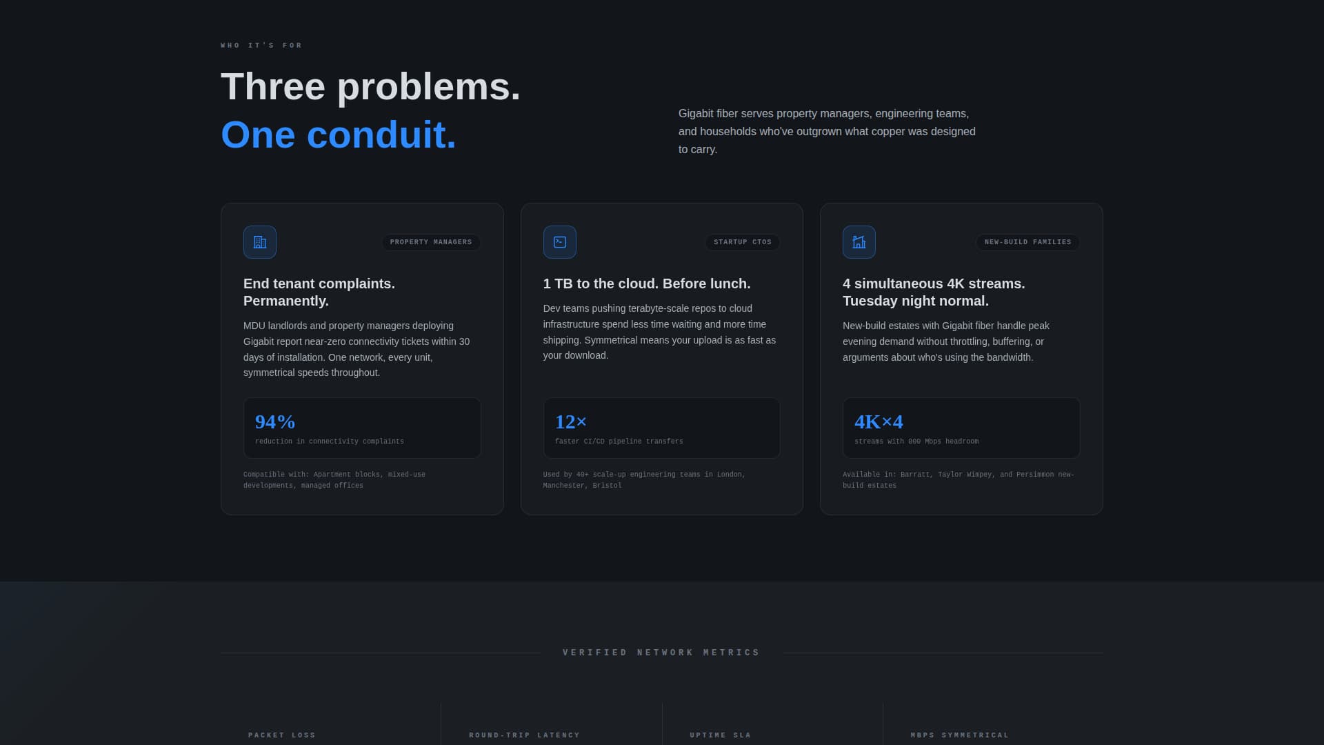 Gigabit - Blazing Internet Landing Page Template