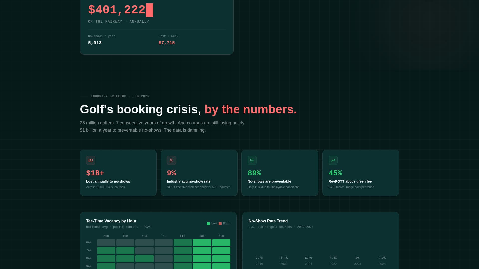 Tee - Dynamic Golf Booking Landing Page Template
