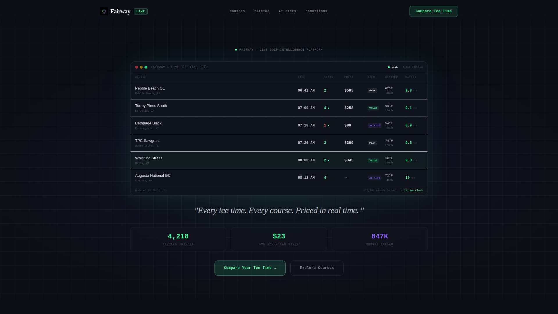 Fairway - Powerful Golf Booking Landing Page Template