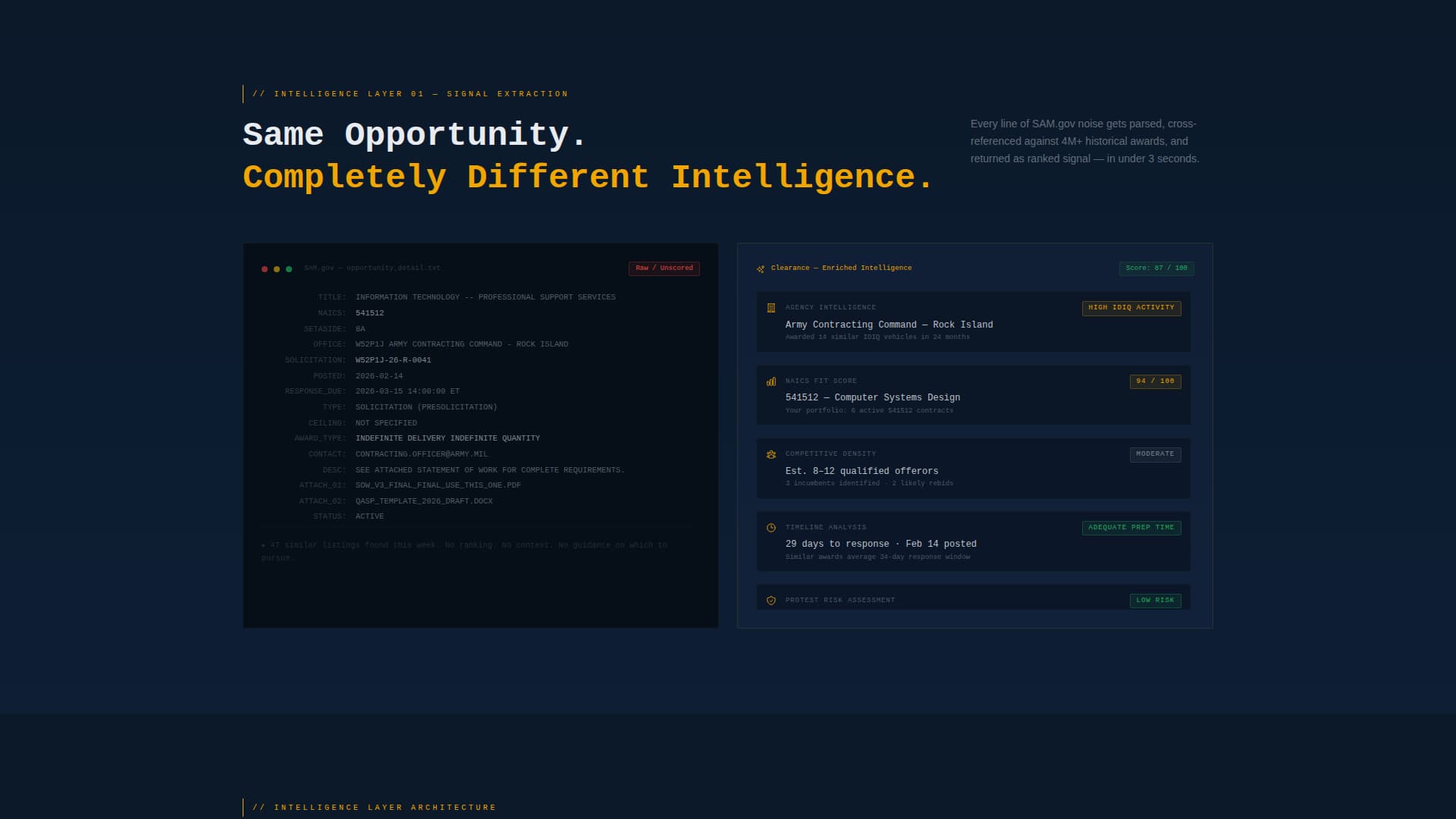 Clearance - Intelligent Government Landing Page Template
