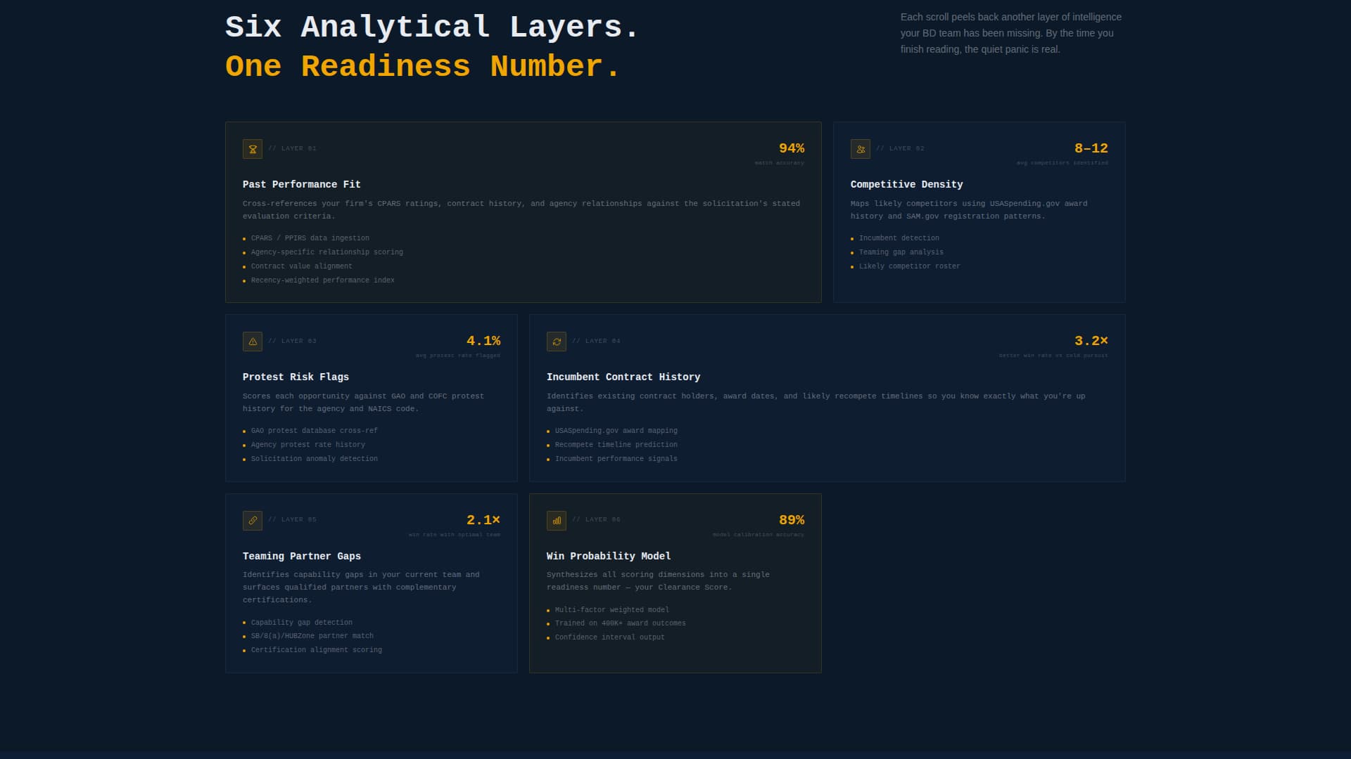 Clearance - Intelligent Government Landing Page Template