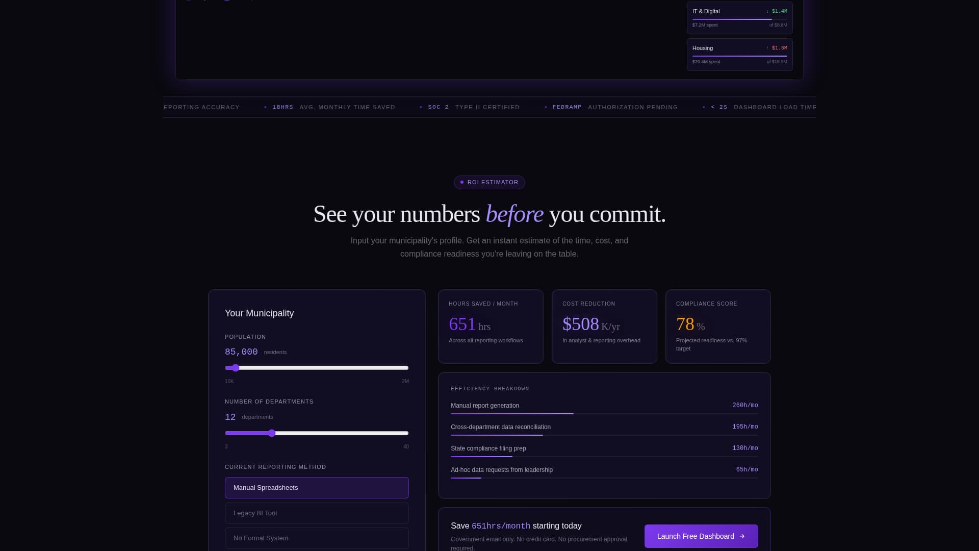CivicLab — Expert Government Hub Landing Page Template