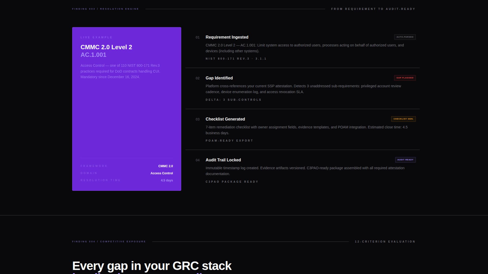 Audit — Smart Compliance Ops Landing Page Template