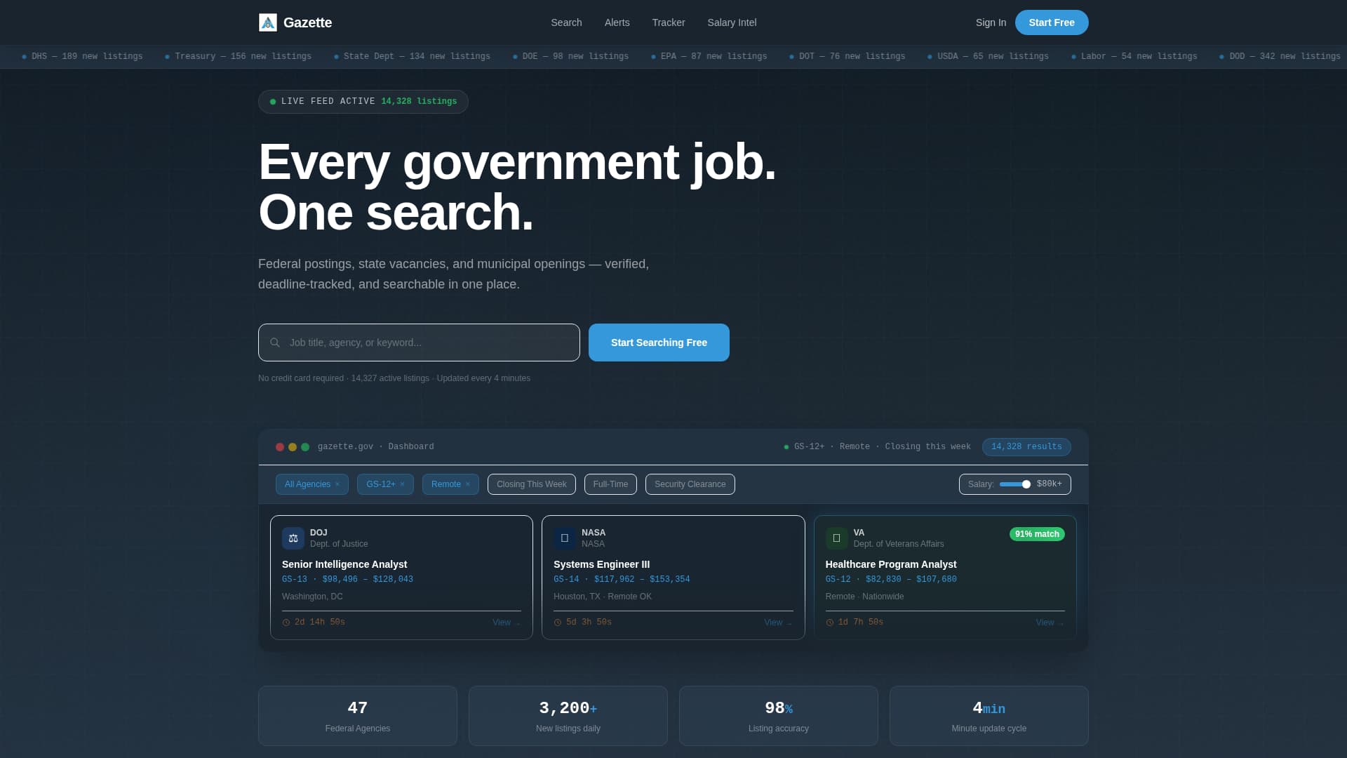 Gazette - Powerful Government Landing Page Template