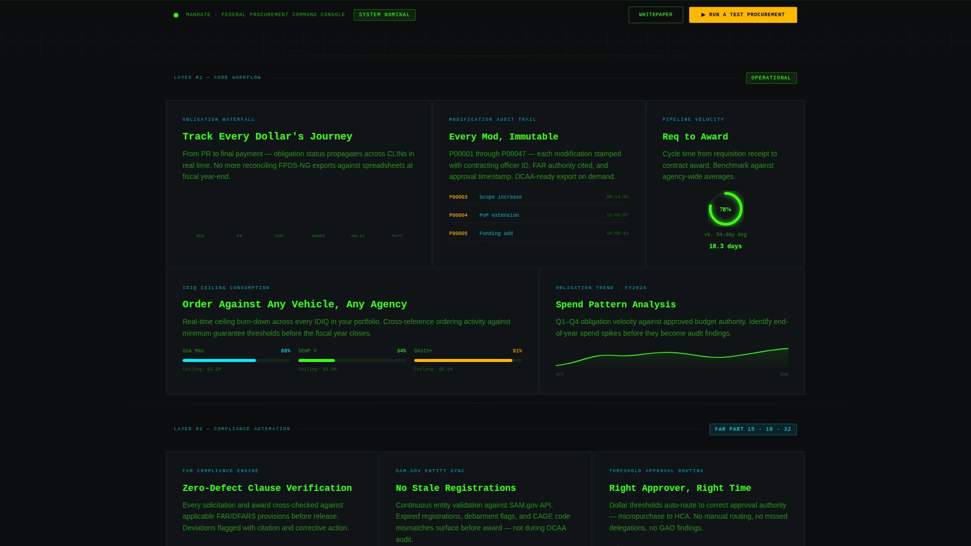Mandate - Powerful Procurement Landing Page Template