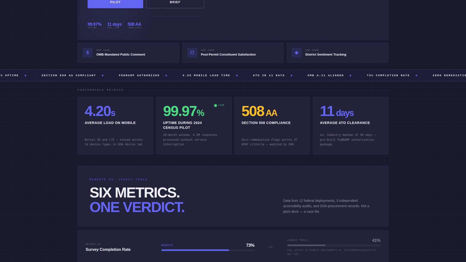 Mandate - Powerful Government Landing Page Template