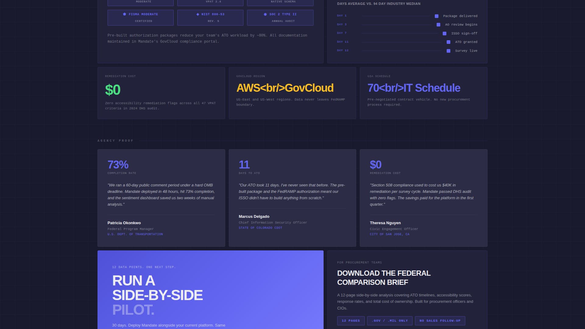 Mandate - Powerful Government Landing Page Template