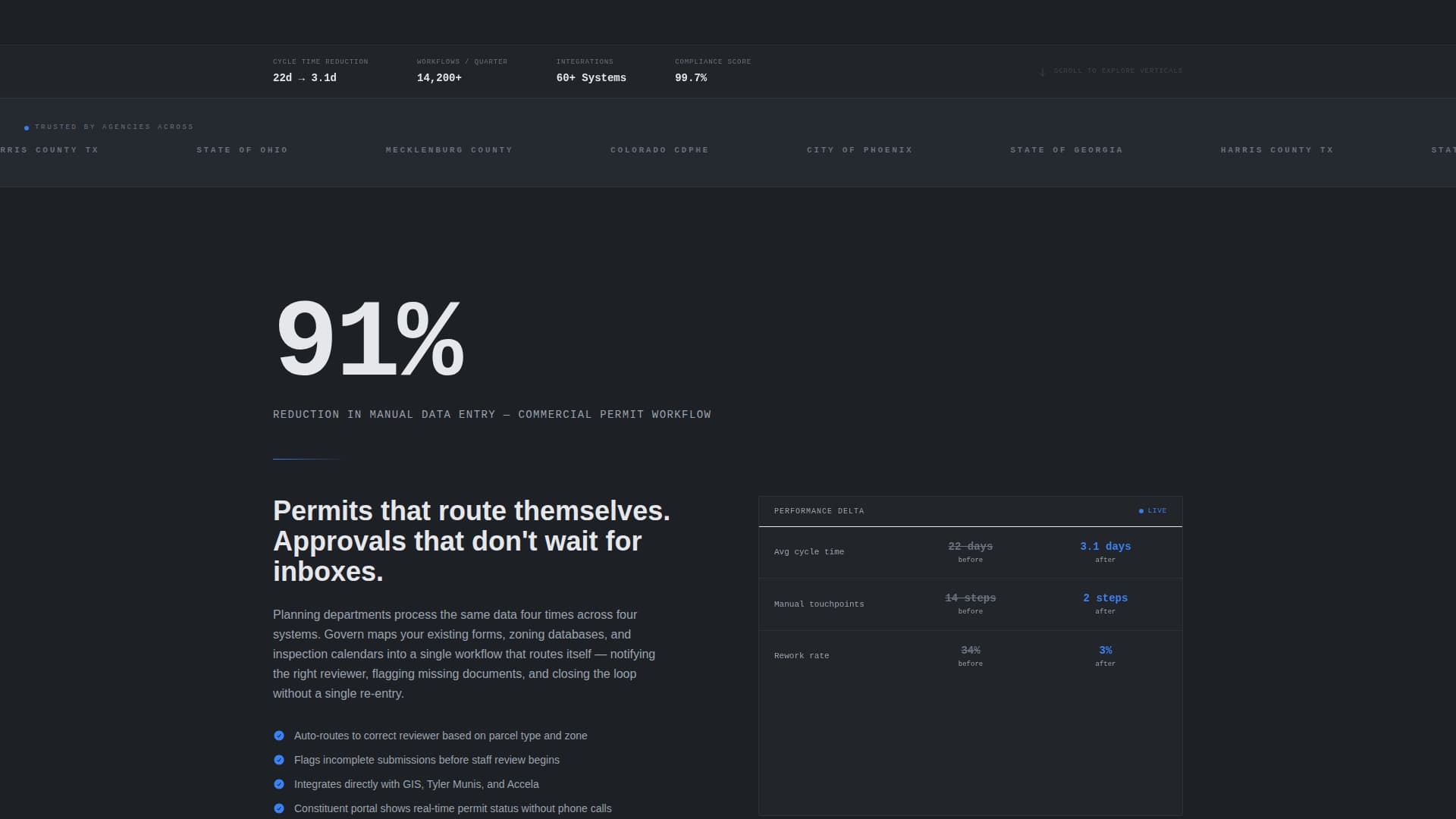 Govern - Powerful Government Landing Page Template