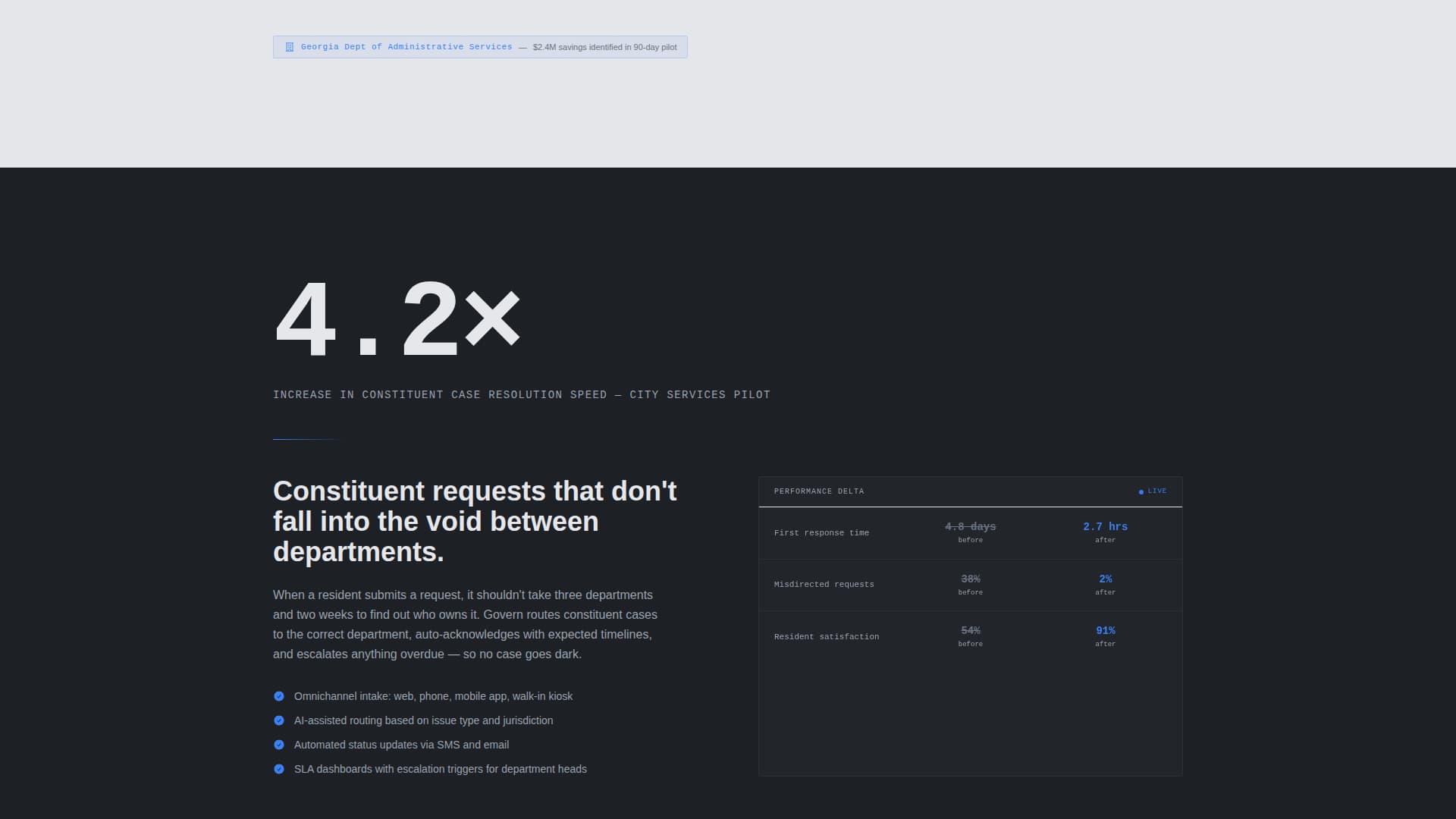 Govern - Powerful Government Landing Page Template