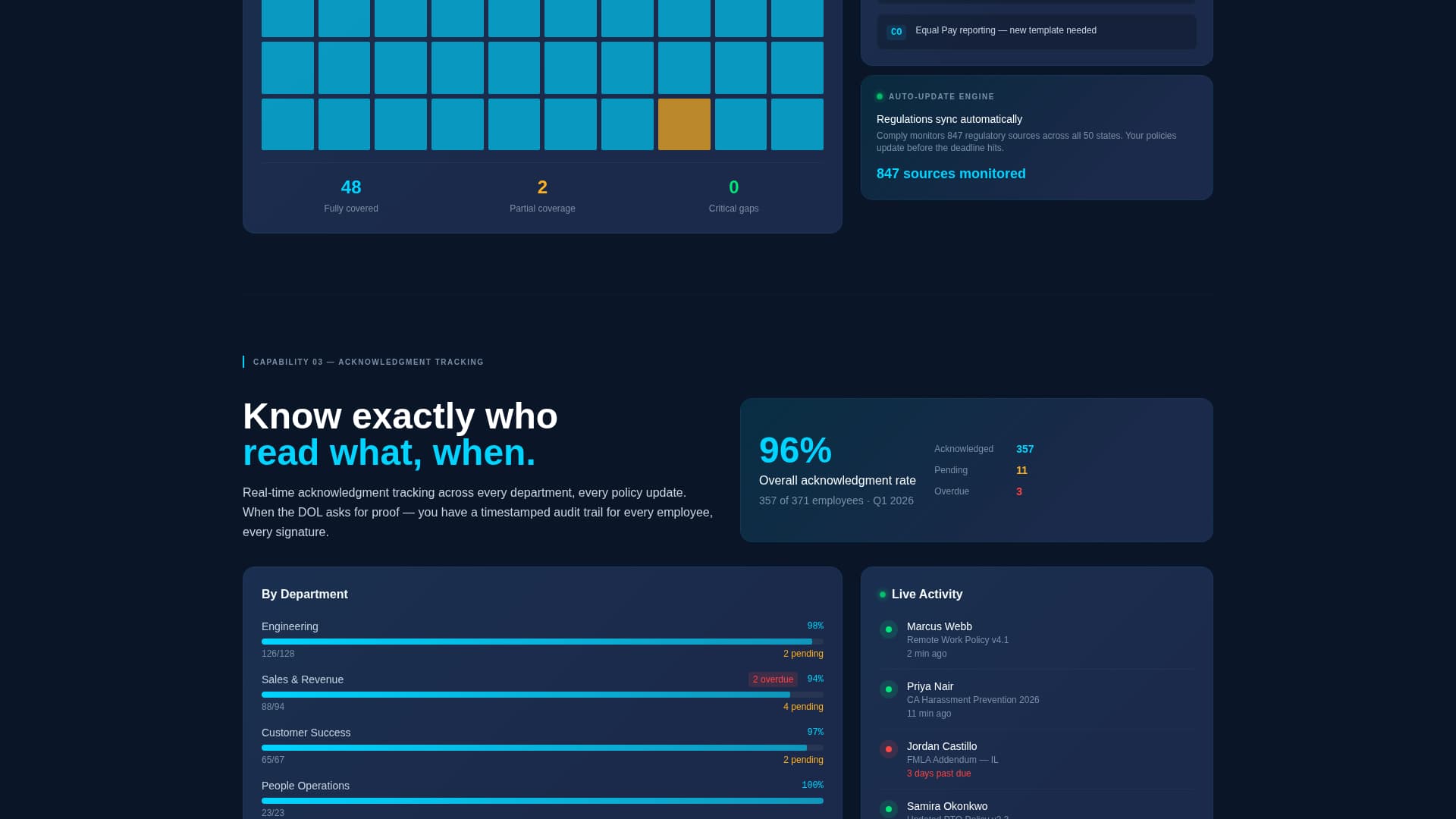 Comply - Powerful HR Policy Landing Page Template