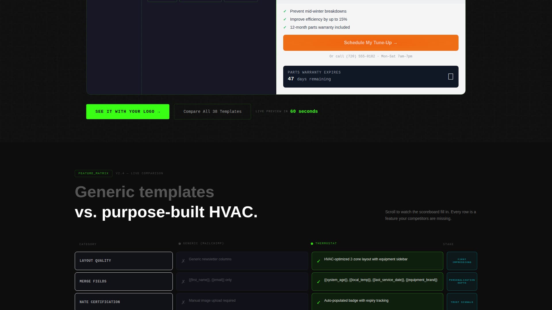 Thermostat - Powerful HVAC Landing Page Template