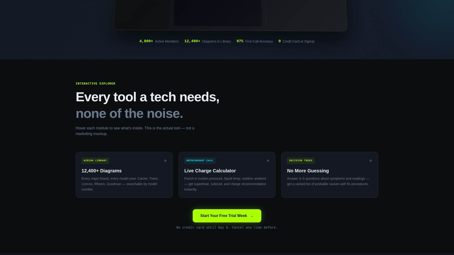 HVAC Control — Landing Page Template