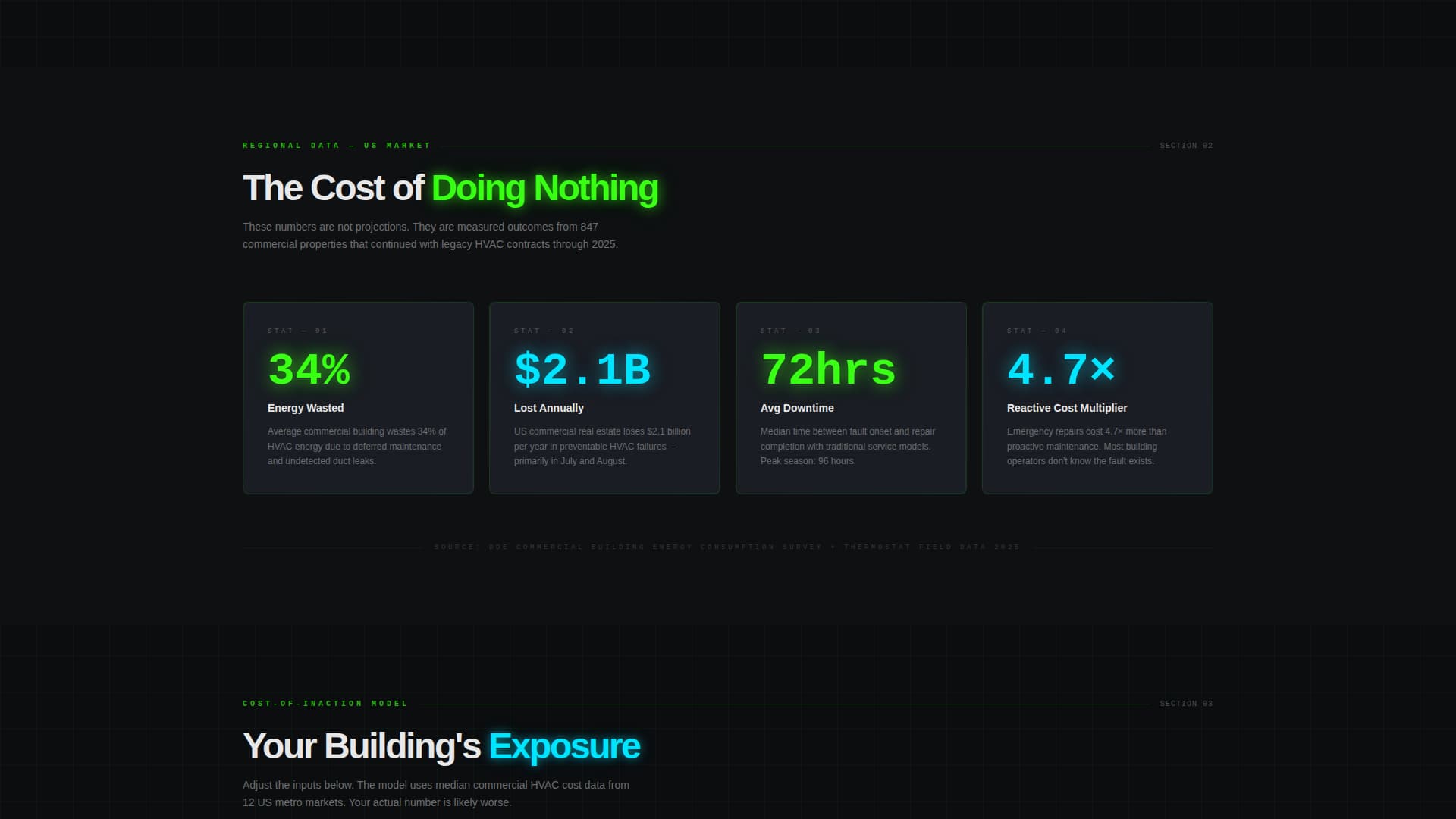 Thermostat - High Voltage HVAC Landing Page Template