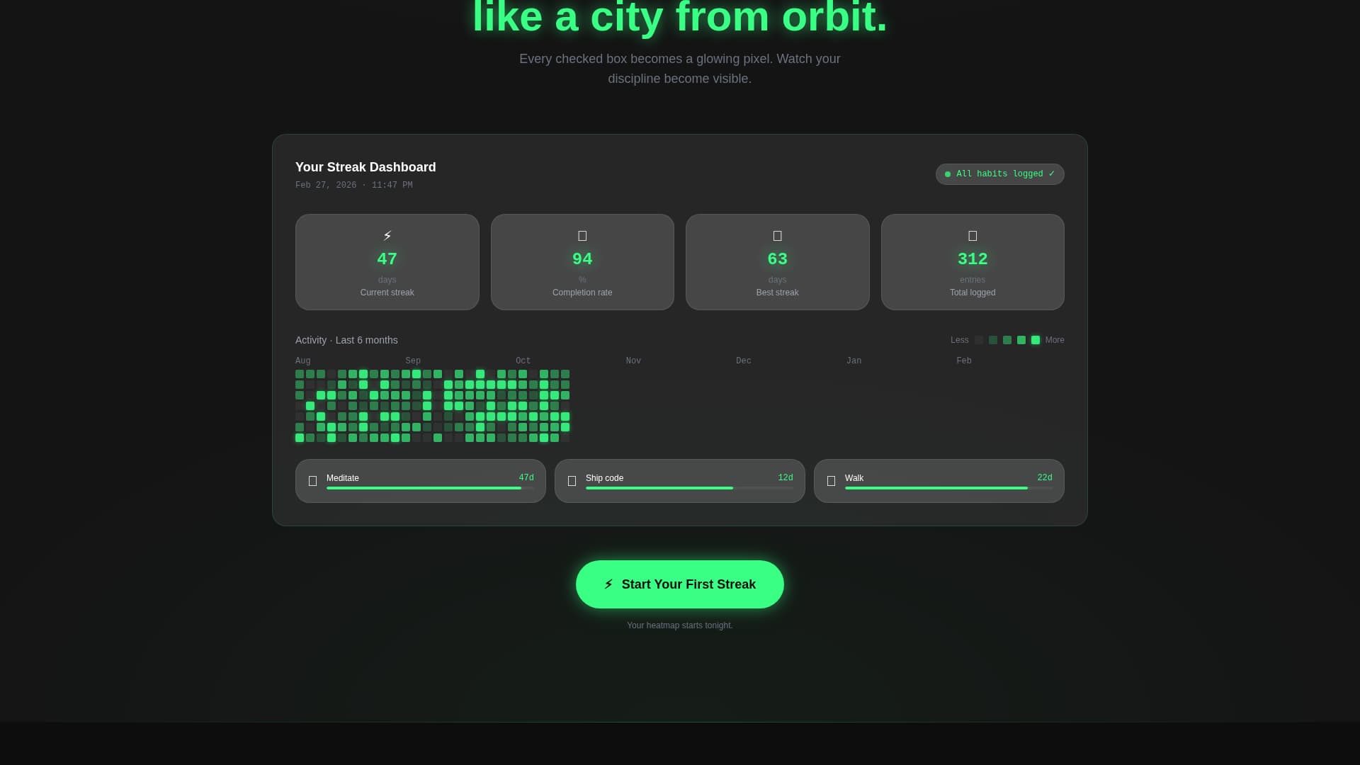 Streak - Powerful Habit Tracker Landing Page Template
